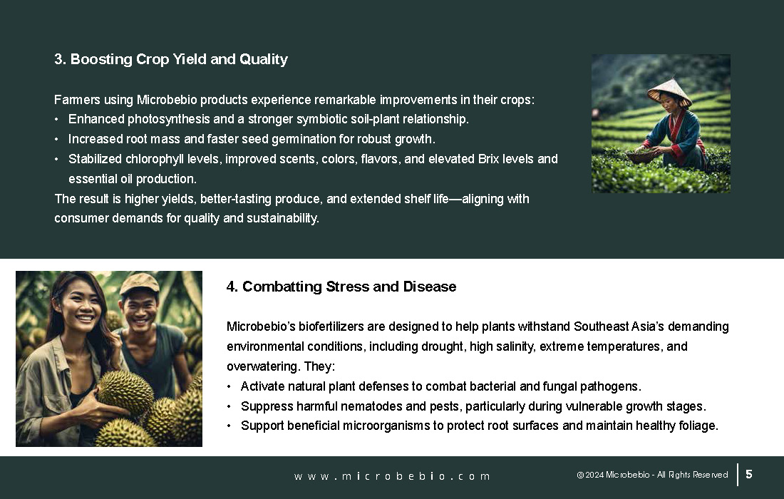 Transforming Agriculture in Vietnam and Southeast Asia with Microbebio_Page_5