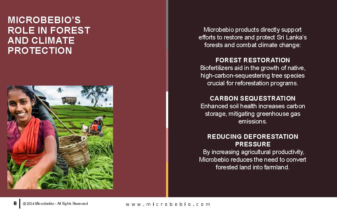 Revolutionize Agriculture in Sri Lanka with Microbebio_Page_08