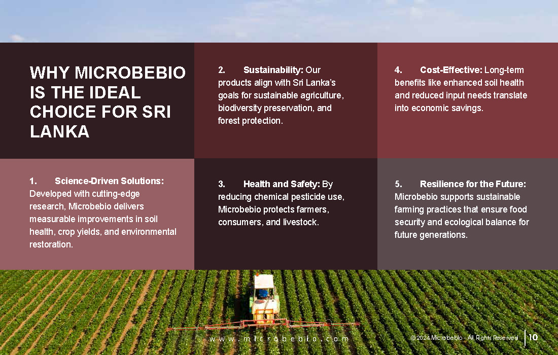 Revolutionize Agriculture in Sri Lanka with Microbebio_Page_10