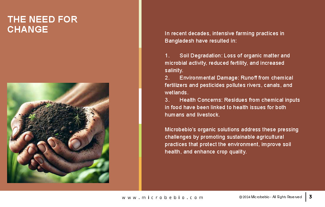 Revolutionizing Agriculture in Bangladesh with 100 Organic Solutions_Page_03