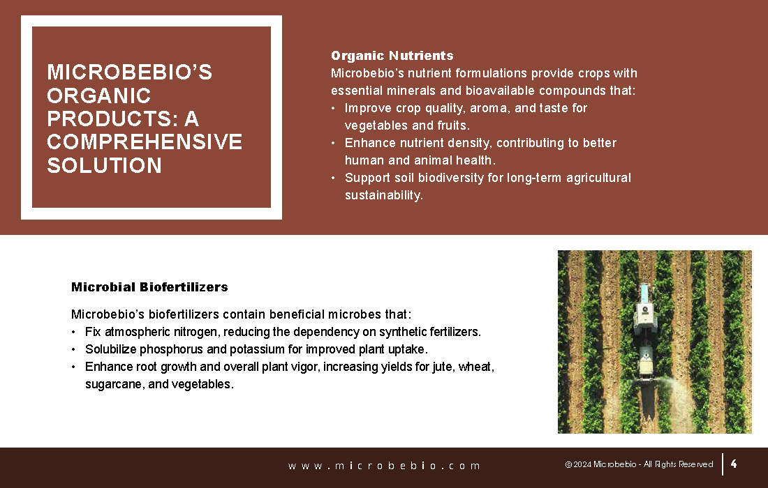 Revolutionizing Agriculture in Bangladesh with 100 Organic Solutions_Page_04