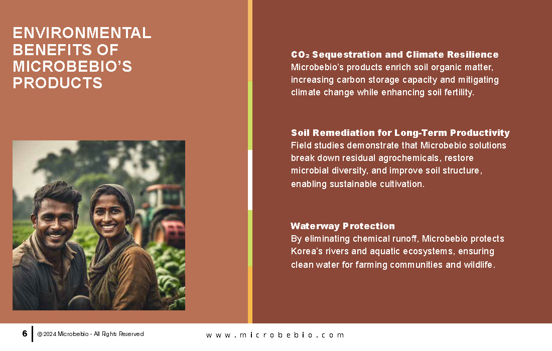 Revolutionizing Agriculture in Bangladesh with 100 Organic Solutions_Page_06
