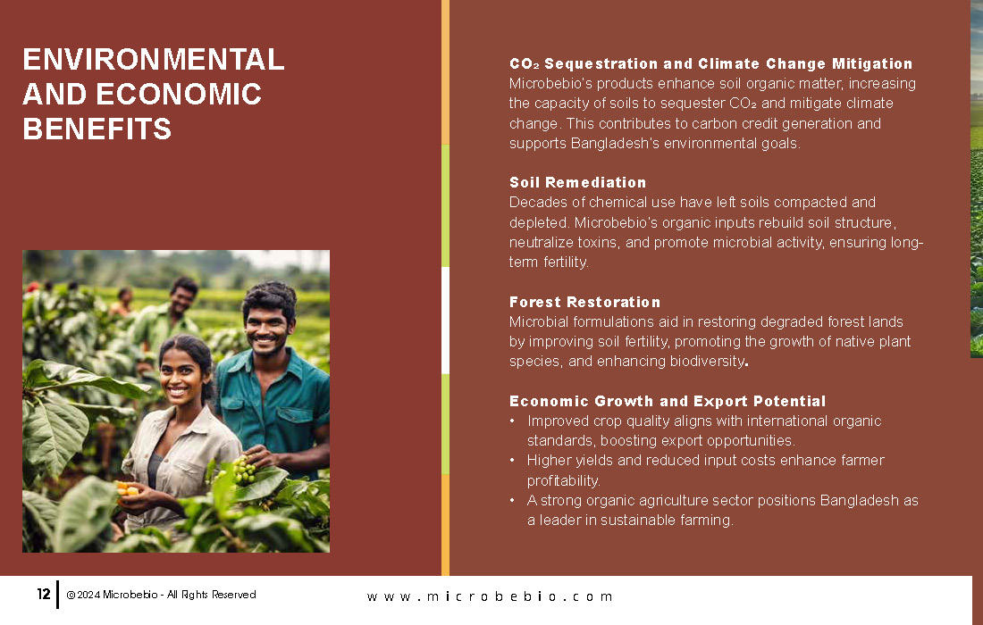 Revolutionizing Agriculture in Bangladesh with 100 Organic Solutions_Page_12