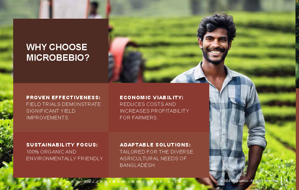 Revolutionizing Agriculture in Bangladesh with 100 Organic Solutions_Page_14